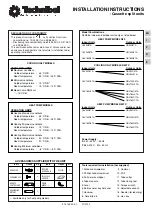 Предварительный просмотр 1 страницы Technibel Climatisation CA122R5TA Series Installation Instructions Manual