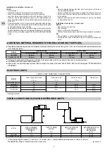 Предварительный просмотр 4 страницы Technibel Climatisation CA122R5TA Series Installation Instructions Manual