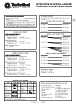 Предварительный просмотр 5 страницы Technibel Climatisation CA122R5TA Series Installation Instructions Manual