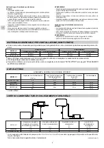 Предварительный просмотр 8 страницы Technibel Climatisation CA122R5TA Series Installation Instructions Manual