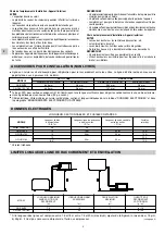 Предварительный просмотр 12 страницы Technibel Climatisation CA122R5TA Series Installation Instructions Manual