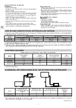 Предварительный просмотр 16 страницы Technibel Climatisation CA122R5TA Series Installation Instructions Manual