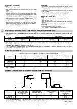 Предварительный просмотр 20 страницы Technibel Climatisation CA122R5TA Series Installation Instructions Manual