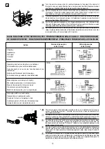 Предварительный просмотр 31 страницы Technibel Climatisation CA122R5TA Series Installation Instructions Manual