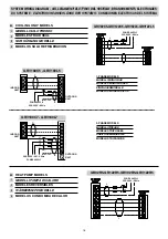 Предварительный просмотр 32 страницы Technibel Climatisation CA122R5TA Series Installation Instructions Manual