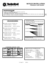 Preview for 9 page of Technibel Climatisation CAF124 Installation Instructions Manual