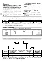 Preview for 12 page of Technibel Climatisation CAF124 Installation Instructions Manual