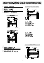 Preview for 33 page of Technibel Climatisation CAF124 Installation Instructions Manual