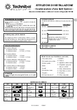 Preview for 5 page of Technibel Climatisation CAF127R5I Installation Instructions Manual