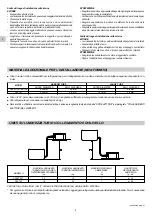 Preview for 8 page of Technibel Climatisation CAF127R5I Installation Instructions Manual