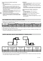 Preview for 12 page of Technibel Climatisation CAF127R5I Installation Instructions Manual