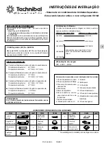 Preview for 21 page of Technibel Climatisation CAF127R5I Installation Instructions Manual