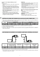 Preview for 24 page of Technibel Climatisation CAF127R5I Installation Instructions Manual