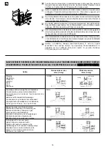 Preview for 40 page of Technibel Climatisation CAF127R5I Installation Instructions Manual