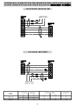 Preview for 46 page of Technibel Climatisation CAF127R5I Installation Instructions Manual