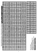 Preview for 55 page of Technibel Climatisation CAF127R5I Installation Instructions Manual