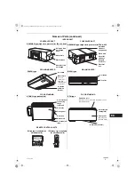 Preview for 5 page of Technibel Climatisation CAFM 124 R Instruction Manual