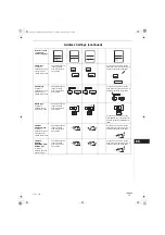 Preview for 15 page of Technibel Climatisation CAFM 124 R Instruction Manual