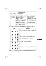 Preview for 19 page of Technibel Climatisation CAFM 124 R Instruction Manual