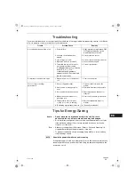 Preview for 39 page of Technibel Climatisation CAFM 124 R Instruction Manual