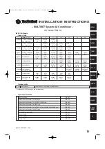 Предварительный просмотр 1 страницы Technibel Climatisation CAFM Installation Instructions Manual