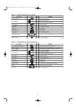 Предварительный просмотр 9 страницы Technibel Climatisation CAFM Installation Instructions Manual