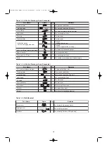 Предварительный просмотр 10 страницы Technibel Climatisation CAFM Installation Instructions Manual