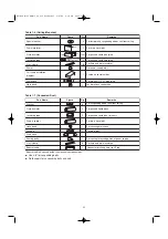 Предварительный просмотр 11 страницы Technibel Climatisation CAFM Installation Instructions Manual