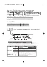 Предварительный просмотр 14 страницы Technibel Climatisation CAFM Installation Instructions Manual