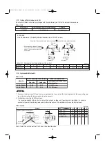 Предварительный просмотр 16 страницы Technibel Climatisation CAFM Installation Instructions Manual