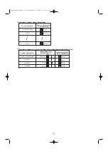 Предварительный просмотр 101 страницы Technibel Climatisation CAFM Installation Instructions Manual