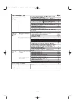 Предварительный просмотр 110 страницы Technibel Climatisation CAFM Installation Instructions Manual