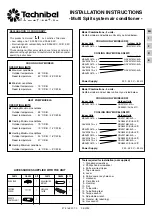 Предварительный просмотр 1 страницы Technibel Climatisation CAV92C5TA Series Installation Instructions Manual