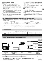 Предварительный просмотр 3 страницы Technibel Climatisation CAV92C5TA Series Installation Instructions Manual