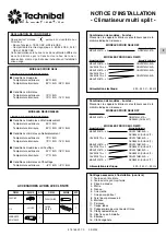 Предварительный просмотр 7 страницы Technibel Climatisation CAV92C5TA Series Installation Instructions Manual