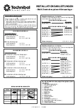 Предварительный просмотр 10 страницы Technibel Climatisation CAV92C5TA Series Installation Instructions Manual