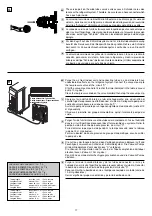 Предварительный просмотр 29 страницы Technibel Climatisation CAV92C5TA Series Installation Instructions Manual