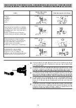 Предварительный просмотр 40 страницы Technibel Climatisation CAV92C5TA Series Installation Instructions Manual