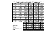 Предварительный просмотр 42 страницы Technibel Climatisation CAV92C5TA Series Installation Instructions Manual