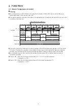 Preview for 9 page of Technibel Climatisation CAV92MR5TA Technical Data & Service Manual