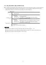 Preview for 11 page of Technibel Climatisation CAV92MR5TA Technical Data & Service Manual