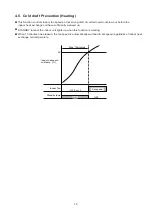 Preview for 13 page of Technibel Climatisation CAV92MR5TA Technical Data & Service Manual