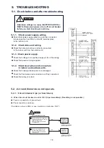 Preview for 16 page of Technibel Climatisation CAV92MR5TA Technical Data & Service Manual