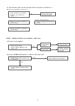 Preview for 17 page of Technibel Climatisation CAV92MR5TA Technical Data & Service Manual