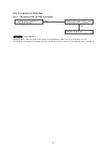 Preview for 24 page of Technibel Climatisation CAV92MR5TA Technical Data & Service Manual