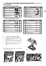 Предварительный просмотр 9 страницы Technibel Climatisation CAVM123R5TA Series Installation Manual