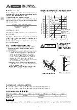 Предварительный просмотр 14 страницы Technibel Climatisation CAVM123R5TA Series Installation Manual