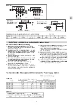 Предварительный просмотр 15 страницы Technibel Climatisation CAVM123R5TA Series Installation Manual