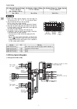 Предварительный просмотр 16 страницы Technibel Climatisation CAVM123R5TA Series Installation Manual