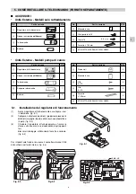 Предварительный просмотр 31 страницы Technibel Climatisation CAVM123R5TA Series Installation Manual